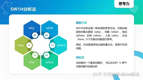 六何分析法|詳解六何法/5W1H分析法